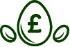Royalty included in seed cost £/T